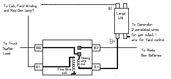 Unimog Radio box small regulator diagram