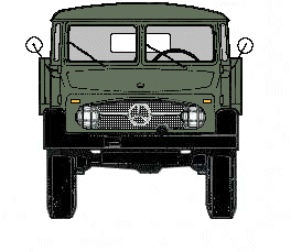 Lorry Green Unimog