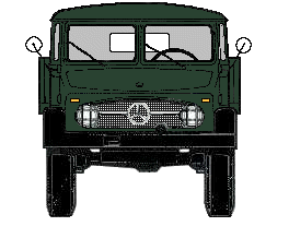 Moss Green Unimog