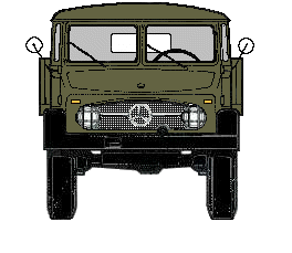 NATO Green Unimog